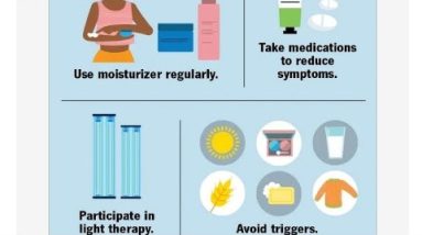 Treatment and Symptoms of Eczema 4 1691593532 hqdefault