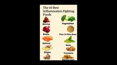 Top 10 Anti-Inflammatory Foods | Nutrition Tips by Dietirian.com5#shorts #shortvideo #antiques #food 8 1771177616 maxresdefault